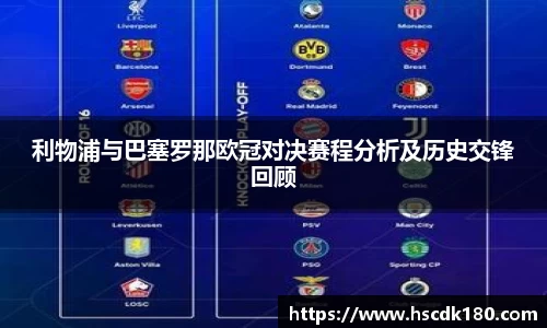 利物浦与巴塞罗那欧冠对决赛程分析及历史交锋回顾